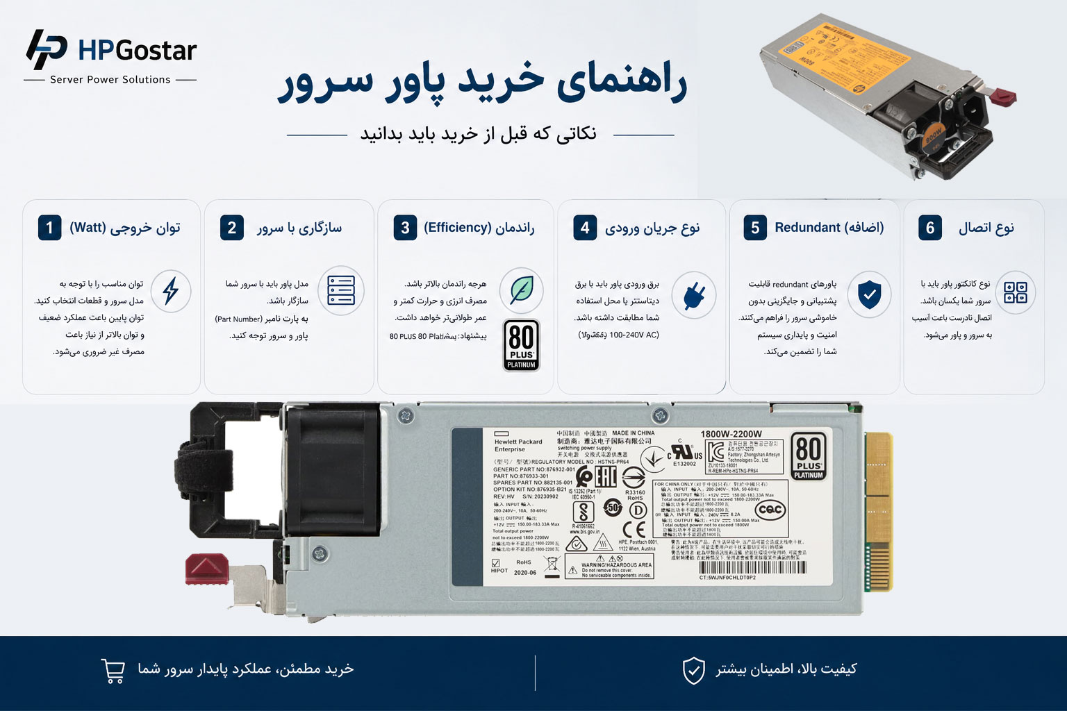 راهنمای انتخاب پاور سرور اچ پی بر اساس توان مصرفی